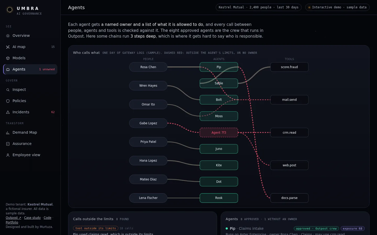Agent delegation graph